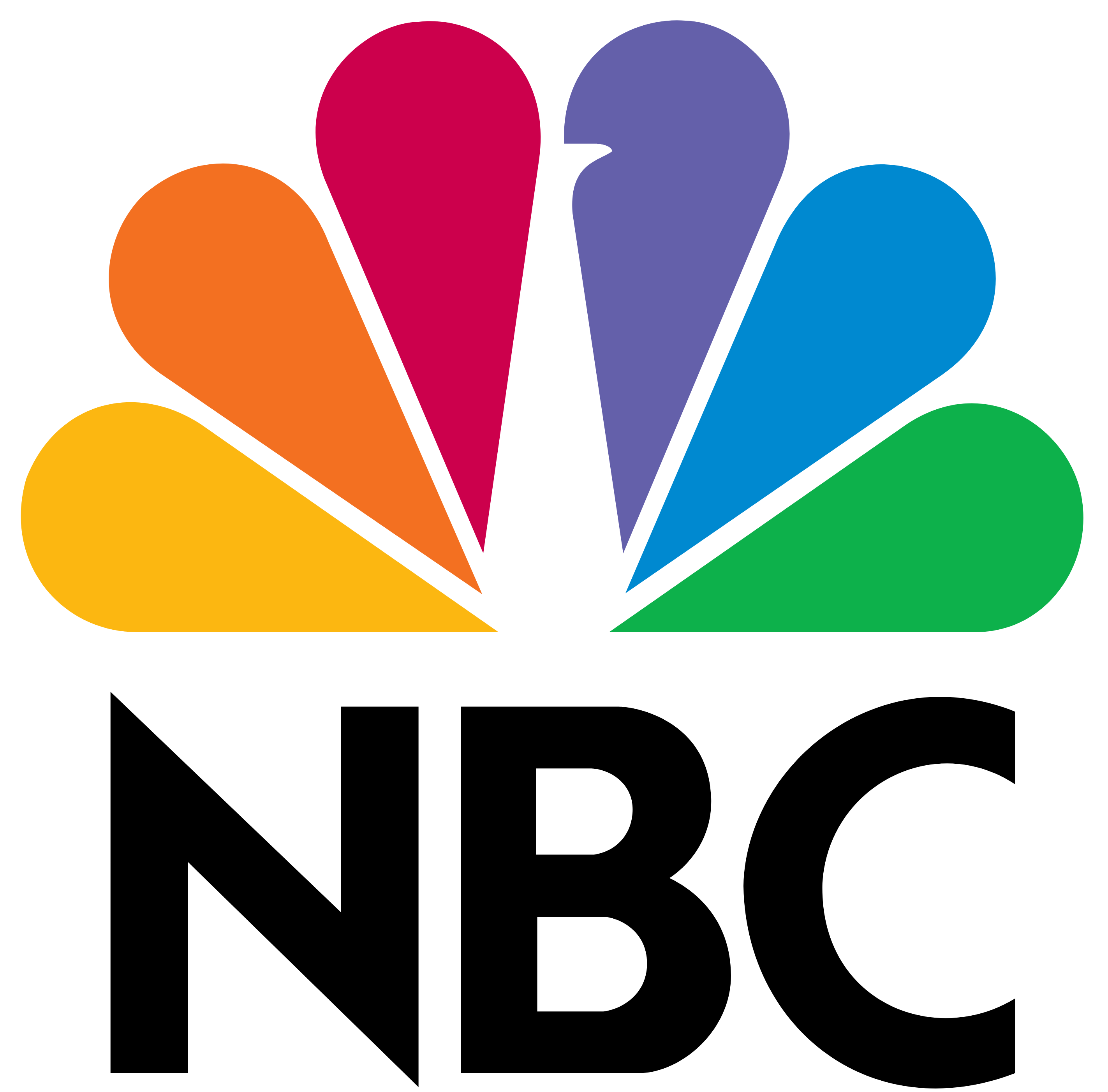NBC